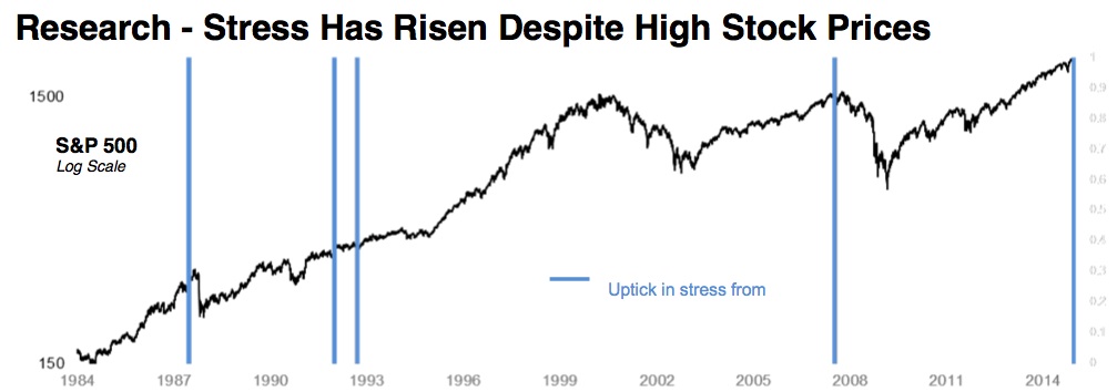 stock market crash of 1987 recovery