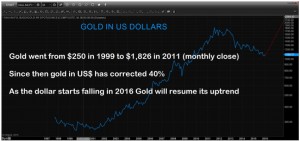 KWN Greyerz I 1:16:2016