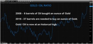 KWN Greyerz VI 1:16:2016