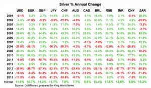 KWN Turk II 1:6:2015