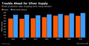 KWN Boockvar II 4:28:2016
