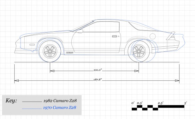 Чертеж chevrolet camaro