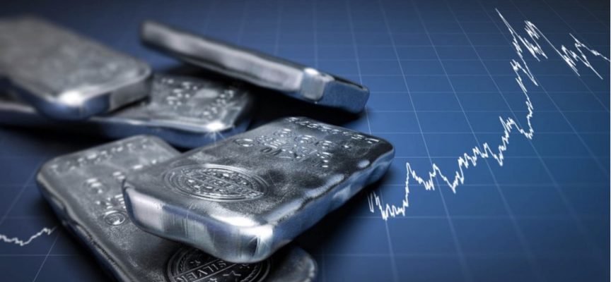 James Turk – Dow Plunges 650+ Points As Silver Readies For Upside Explosion