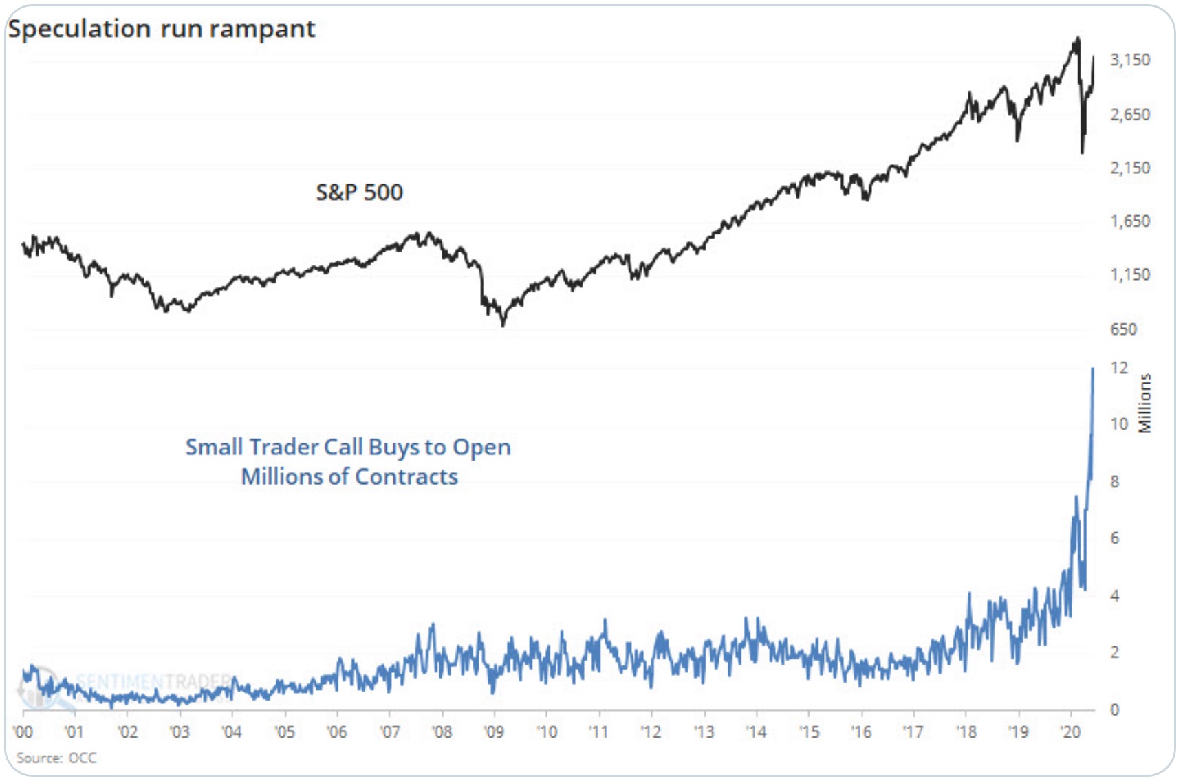 This Is Stunning We Will All Suffer From This 2nd Lowest In A Decade Plus Gold Silver And Mining Stocks King World News