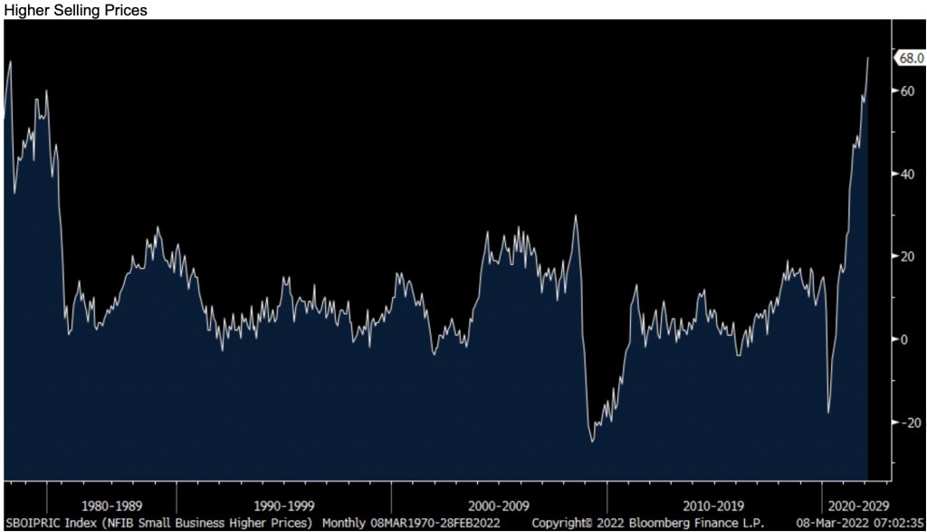 GOLD SURGES $75 & SILVER $1.70: Price Of Gold Hits New All-Time High! But Look At The Other Insane Market Action! 9