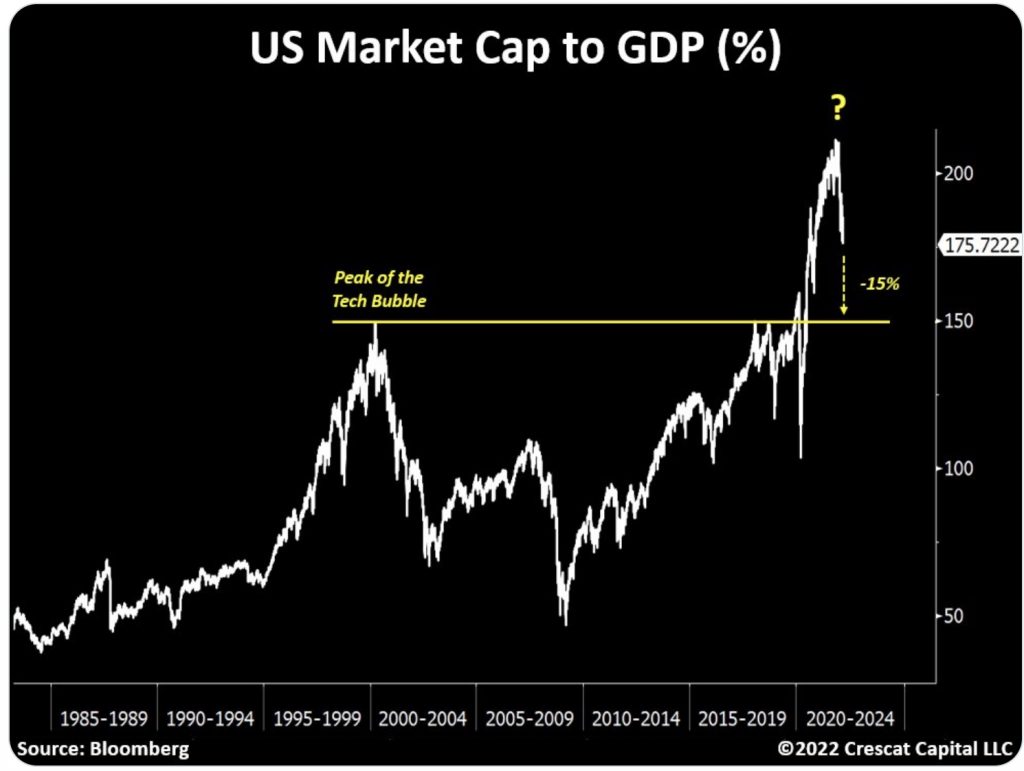 GOLD SURGES $75 & SILVER $1.70: Price Of Gold Hits New All-Time High! But Look At The Other Insane Market Action! 2