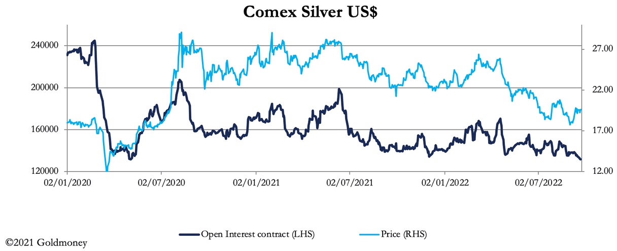 Russia And China Will Soon Declare The Truth About Their Massive Gold Reserves King World News